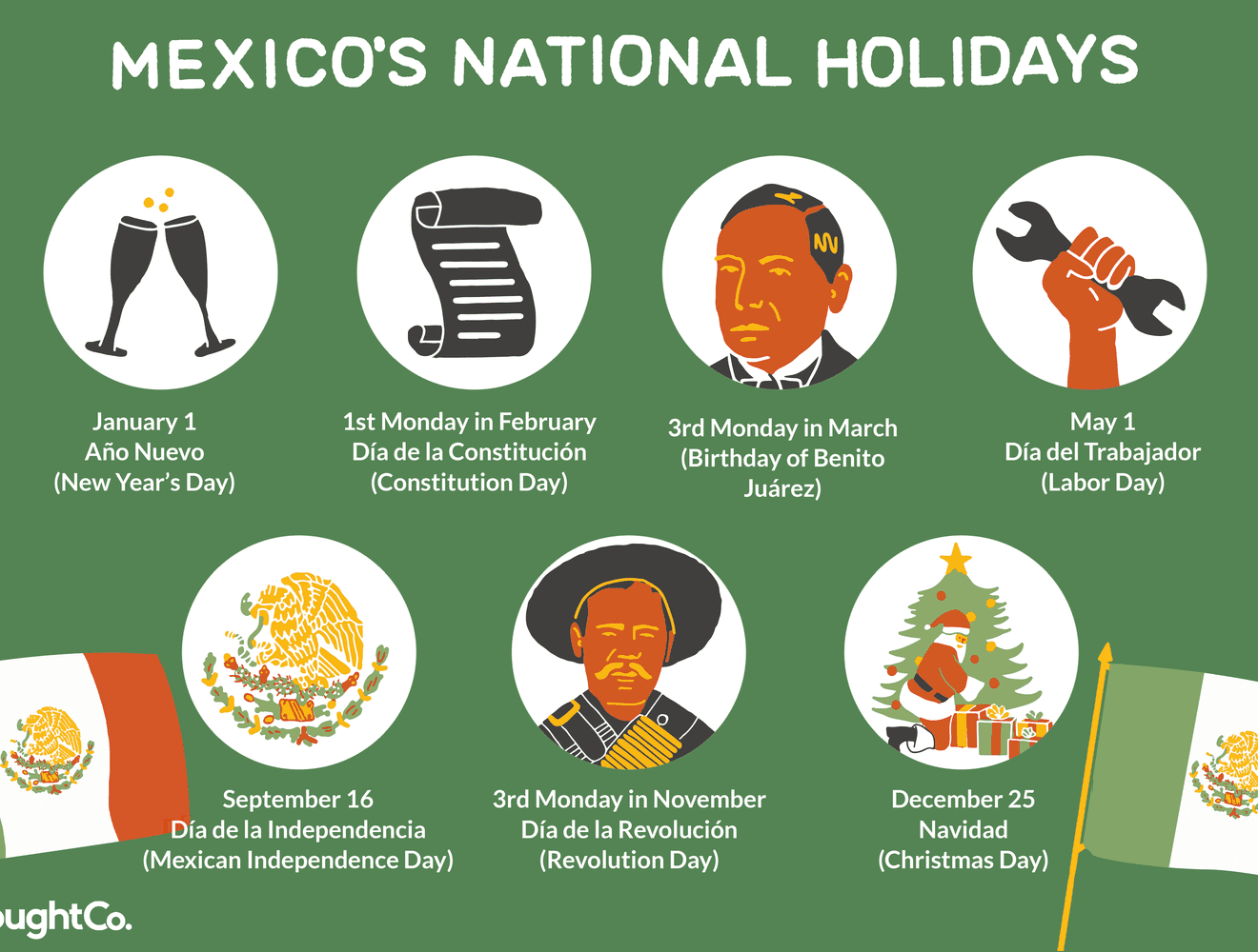 mexico-s-public-holidays-civic-holidays-and-annual-festivity-dates